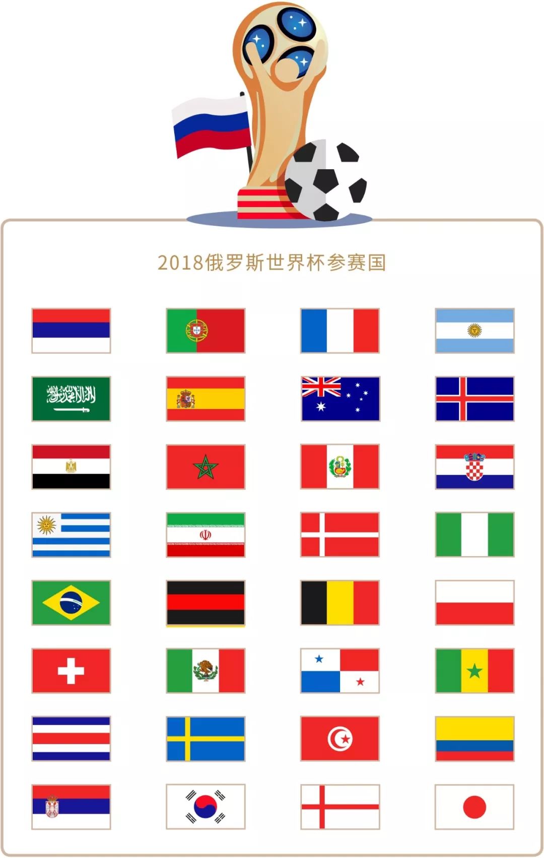 在多场